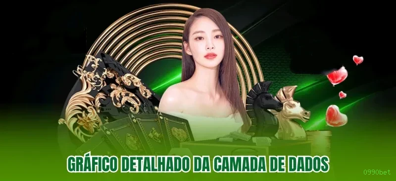 Guia rápido de apostas ao vivo na 0990bet